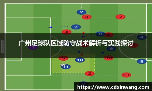 广州足球队区域防守战术解析与实践探讨