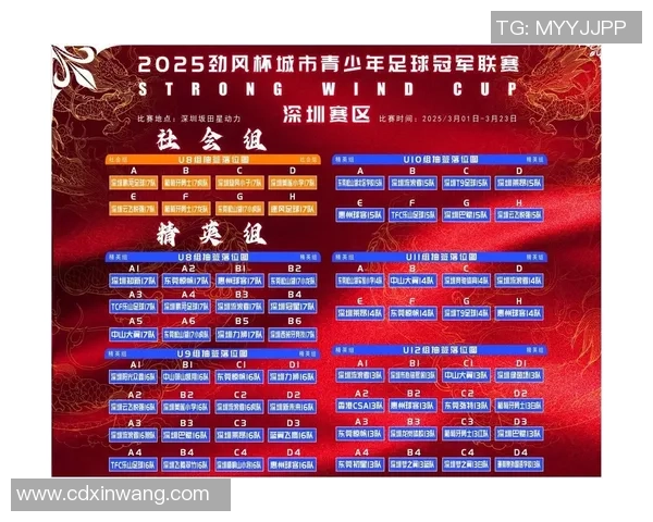 足球明星抽签的神秘过程揭秘与背后故事分享 足球明星抽签的神秘过程揭秘与背后故事分享