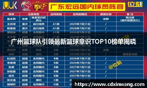NG体育官方网站