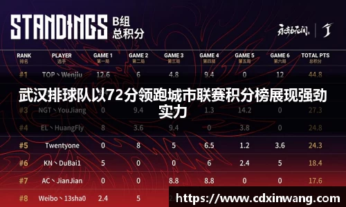 NG体育官方网站